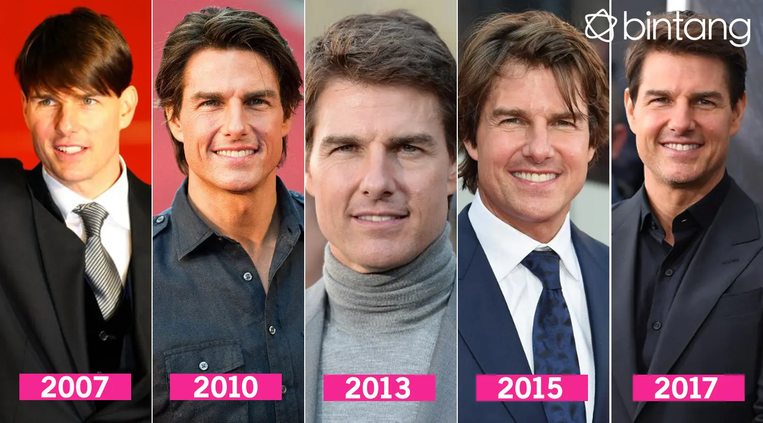 Sejarah dan Karir Tom Cruise: Dari Masa Kecil hingga Ikon Hollywood