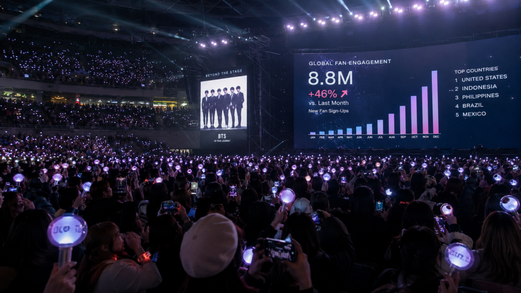 LE SSERAFIM, ILLIT, KATSEYE Cetak Rekor Girl Group K-Pop Tertinggi di Billboard Hot 100 2026