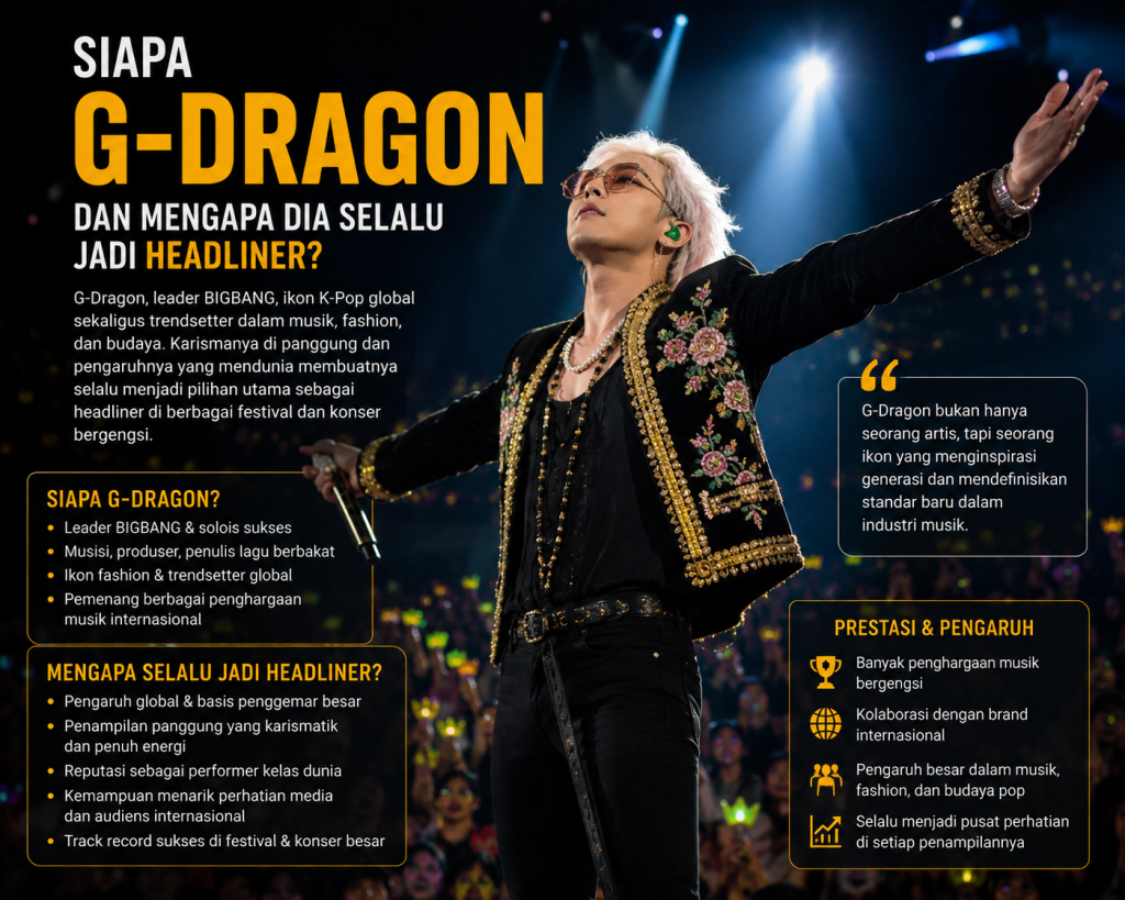 G-Dragon Guncang K-SPARK 2026 Taiwan, 5 Kota Habis Tiket dalam 30 Menit 3 G-Dragon Guncang K-SPARK 2026 Taiwan, 5 Kota Habis Tiket dalam 30 Menit